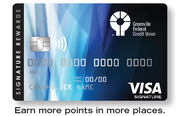 credit card image